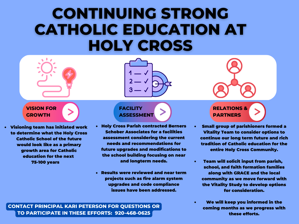Holy Cross School education graphic.